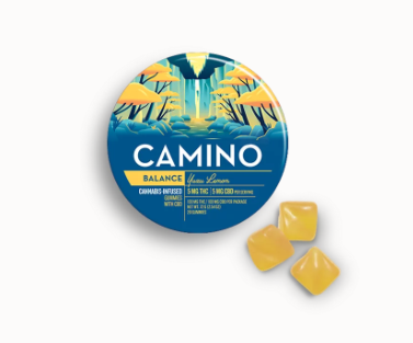 CBD Balance Gummies